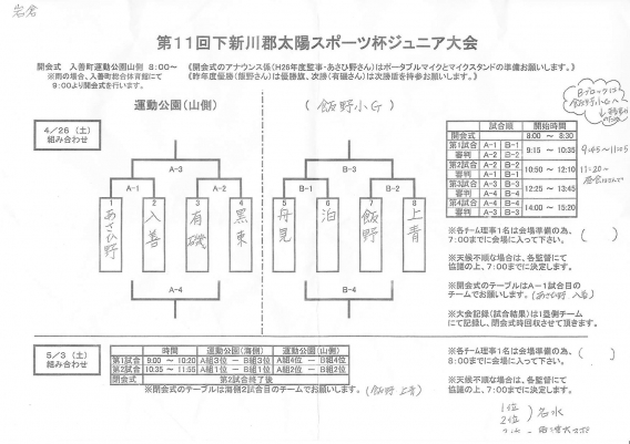 第11回下新川郡太陽スポーツ杯ジュニア大会トーナメント表